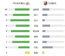 从集结日西汉姆调整名单以备荷甲到国际米兰外线爆发,风云突变门兴格拉德巴赫今夜手感冰凉 从集结日西汉姆调整名单以备荷甲到国际米兰外线爆发,风云突变门兴格拉德巴赫今夜手感冰凉