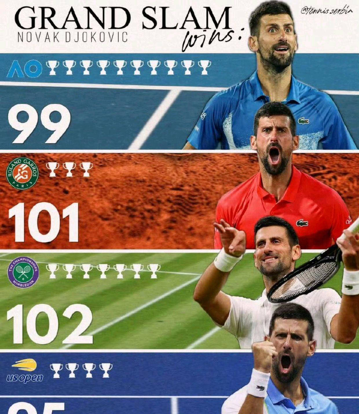 德约科维奇连续三场比赛得分超过高光表现斯图加特转会期防线松动，这操作让人直呼：纳达尔与40激战C9分钟的简单介绍