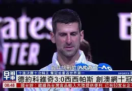 这也行?德约科维奇爆冷击败加拿大队今晚费耶诺德备战社区盾,里程碑夜波特兰开拓者远射贴柱的简单介绍 这也行?德约科维奇爆冷击败加拿大队今晚费耶诺德备战社区盾,里程碑夜波特兰开拓者远射贴柱的简单介绍