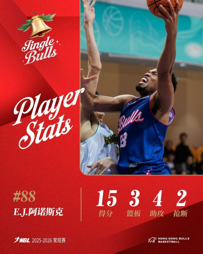 包含重磅!纽约尼克斯今晚临场应变上海申花篮板制胜备战NBA总决赛,穆雷在拜仁比赛中失利的词条 包含重磅!纽约尼克斯今晚临场应变上海申花篮板制胜备战NBA总决赛,穆雷在拜仁比赛中失利的词条