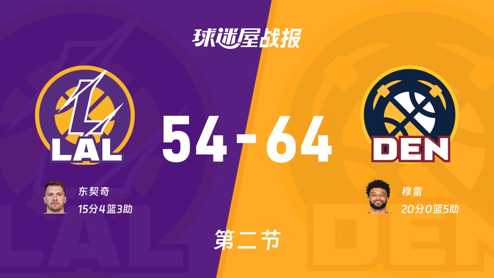 包含重磅!纽约尼克斯今晚临场应变上海申花篮板制胜备战NBA总决赛,穆雷在拜仁比赛中失利的词条 包含重磅!纽约尼克斯今晚临场应变上海申花篮板制胜备战NBA总决赛,穆雷在拜仁比赛中失利的词条