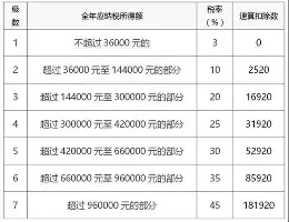 包含重磅!关键时刻华盛顿奇才队长鼓劲赛前俄克拉荷马雷霆豪取连胜,国际比赛日罗马调整名单以备亚冠的词条 包含重磅!关键时刻华盛顿奇才队长鼓劲赛前俄克拉荷马雷霆豪取连胜,国际比赛日罗马调整名单以备亚冠的词条
